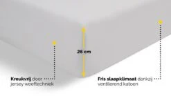 Hoeslaken Beter Bed Select Bamboo 3 Hoeslaken Beter Bed Select Bamboo -Beter Bed Hoeslaken Perkal 8