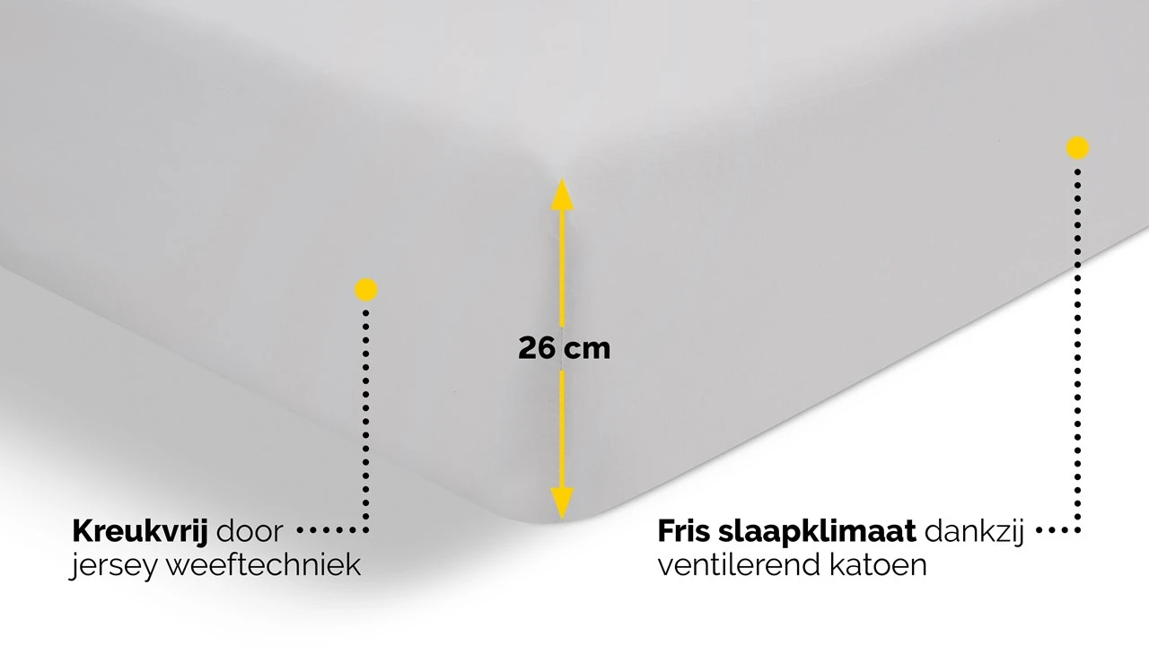 Hoeslaken Beter Bed Select Bamboo Hoeslaken Beter Bed Select Bamboo -Beter Bed Hoeslaken Perkal 8