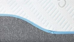Koudschuimmatras Flex Cool Deluxe -Beter Bed Koudschuimmatras Flex Cool deluxe 3