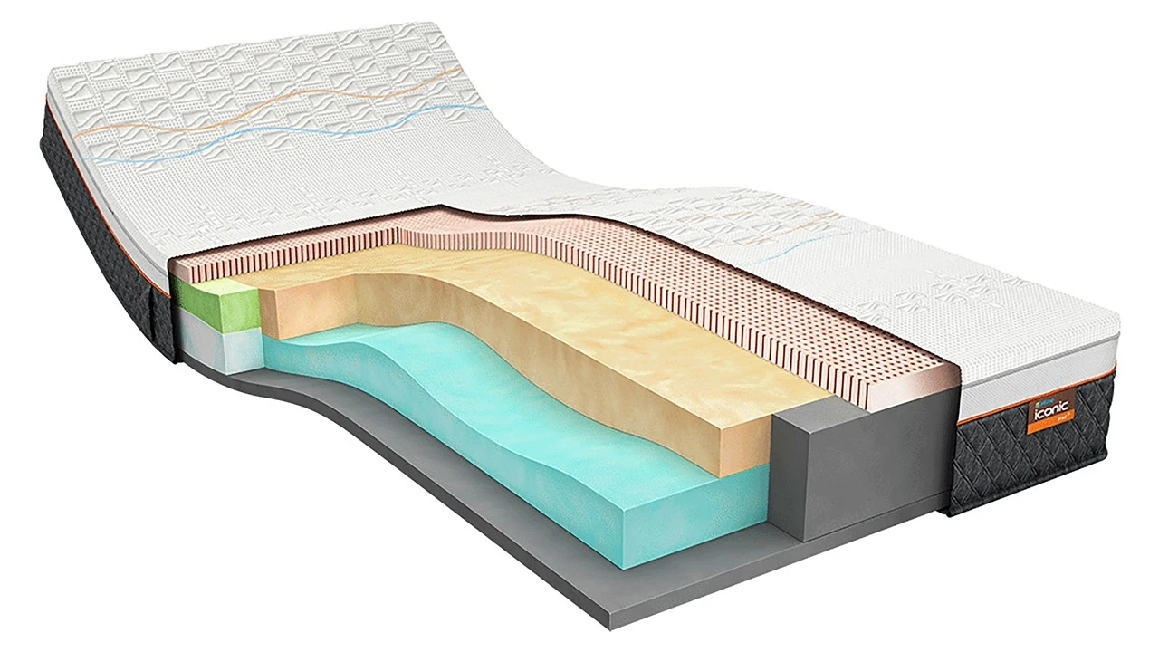 Latex matras Iconic Star 3 Latex Matras Iconic Star 3 -Beter Bed Latexmatras Iconic Star 3