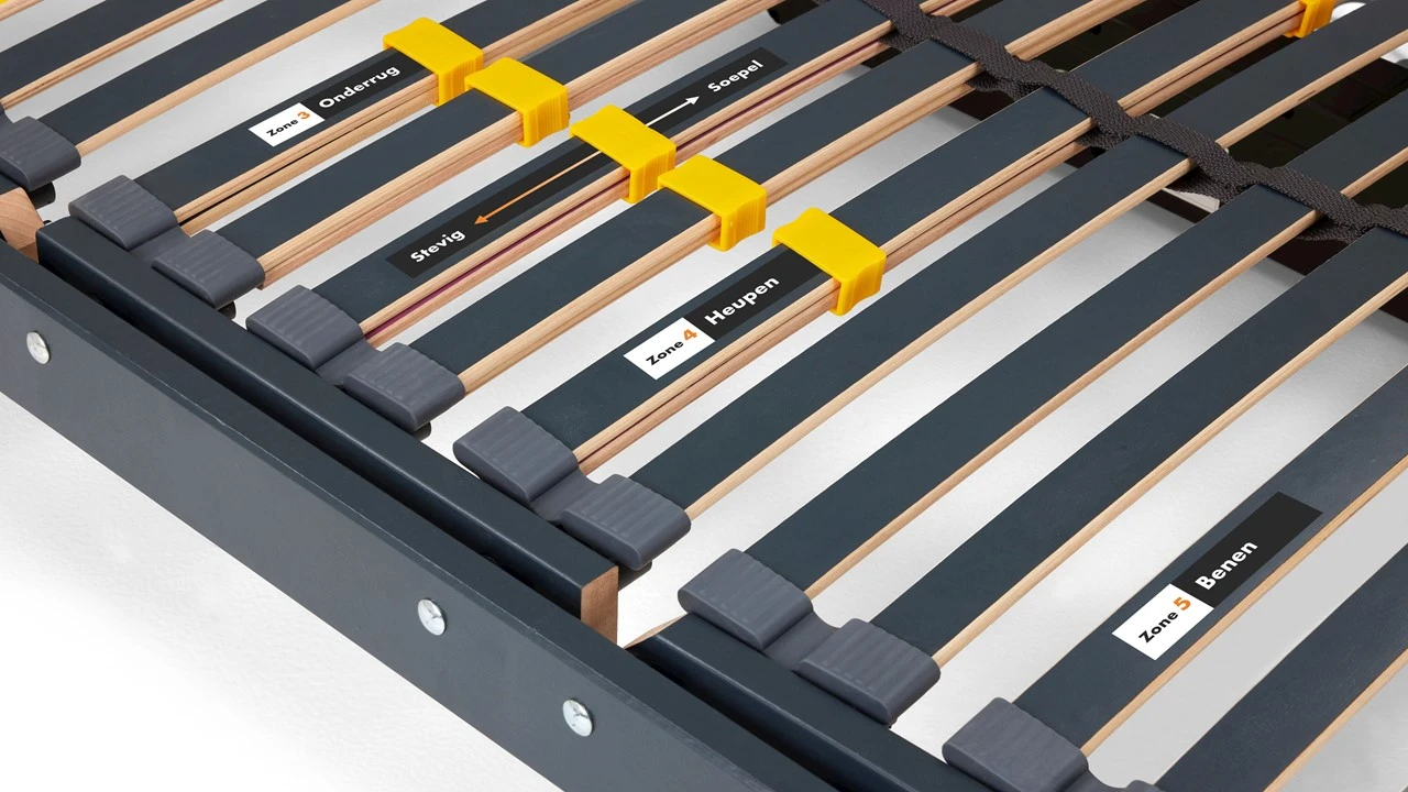 Lattenbodem Bossflex 400 elektrisch verstelbaar bedraad Lattenbodem Bossflex 400 Elektrisch Verstelbaar Bedraad -Beter Bed Lattenbodem Bossflex 400 elektrisch verstelbaar bedraad 8