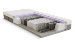 Pocketveermatras B Bright 4150 Koudschuim Comfortlaag 5 Pocketveermatras B Bright 4150 Koudschuim Comfortlaag -Beter Bed Pocketveermatras B Bright 4100 en 4150 koudschuim afdeklaag