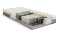 Pocketveermatras B Bright 4300 En 4350 Gel Comfortlaag -Beter Bed Pocketveermatras B Bright 4300 en 4350 gel afdeklaag