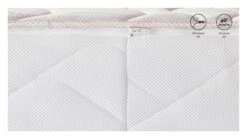 Pocketveermatras Gold Pocket Superieur Latex -Beter Bed Pocketveermatras Gold Pocket Superieur Latex 4