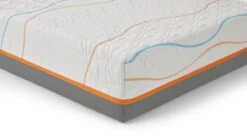 Traagschuim Matras Slow Motion 4 -Beter Bed Traagschuim matras Slow Motion 4 2