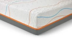 Traagschuim Matras Slow Motion 7 -Beter Bed Traagschuim matras Slow Motion 7 2